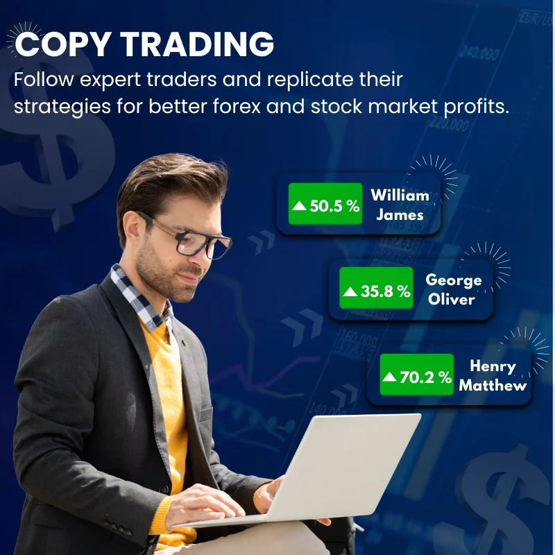 Heddge Capitals copy trading feature with expert traders and live forex charts for replicating successful trading strategies